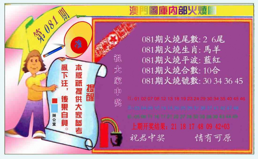 081期火烧图（新）[图]